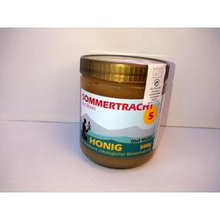 Sommertracht aus Bonn